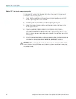 Preview for 30 page of Tektronix TCP303 Safety Instructions