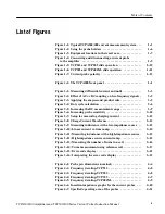 Preview for 9 page of Tektronix TCPA300 SERIES Instruction Manual