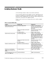 Предварительный просмотр 179 страницы Tektronix TCPA300 SERIES Instruction Manual