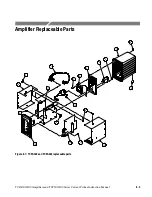 Предварительный просмотр 185 страницы Tektronix TCPA300 SERIES Instruction Manual