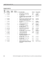 Предварительный просмотр 186 страницы Tektronix TCPA300 SERIES Instruction Manual