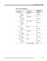 Предварительный просмотр 187 страницы Tektronix TCPA300 SERIES Instruction Manual