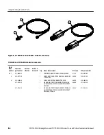 Предварительный просмотр 188 страницы Tektronix TCPA300 SERIES Instruction Manual