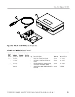 Предварительный просмотр 189 страницы Tektronix TCPA300 SERIES Instruction Manual