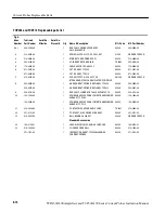 Предварительный просмотр 192 страницы Tektronix TCPA300 SERIES Instruction Manual