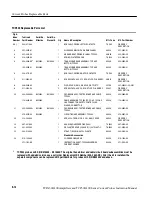 Предварительный просмотр 194 страницы Tektronix TCPA300 SERIES Instruction Manual