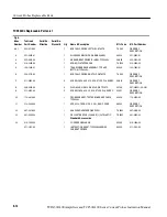 Предварительный просмотр 196 страницы Tektronix TCPA300 SERIES Instruction Manual