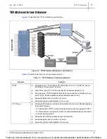 Предварительный просмотр 7 страницы Tektronix TD140 Hardware Maintenance Manual