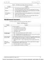 Предварительный просмотр 8 страницы Tektronix TD140 Hardware Maintenance Manual