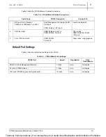 Предварительный просмотр 12 страницы Tektronix TD140 Hardware Maintenance Manual