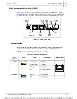 Предварительный просмотр 15 страницы Tektronix TD140 Hardware Maintenance Manual