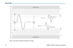 Preview for 32 page of Tektronix TDP0500 Quick Start User Manual