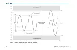 Preview for 30 page of Tektronix TDP1500 Quick Start User Manual