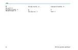 Preview for 58 page of Tektronix TDP1500 Quick Start User Manual