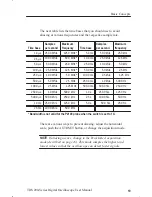 Preview for 31 page of Tektronix TDS 200-Series User Manual