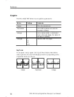 Preview for 78 page of Tektronix TDS 200-Series User Manual