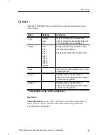 Preview for 83 page of Tektronix TDS 200-Series User Manual