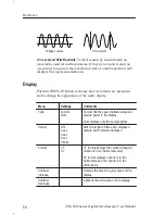 Preview for 84 page of Tektronix TDS 200-Series User Manual