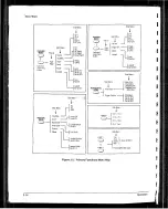 Preview for 12 page of Tektronix TDS 310 Instruction Manual