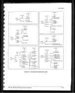 Preview for 13 page of Tektronix TDS 310 Instruction Manual