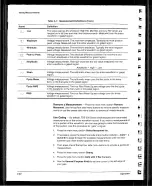 Preview for 28 page of Tektronix TDS 310 Instruction Manual