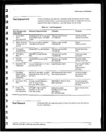 Preview for 43 page of Tektronix TDS 310 Instruction Manual