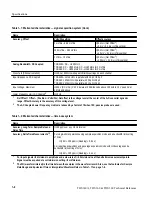 Preview for 21 page of Tektronix TDS 340A Technical Reference