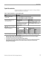 Preview for 24 page of Tektronix TDS 340A Technical Reference