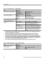 Preview for 25 page of Tektronix TDS 340A Technical Reference