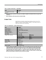 Preview for 26 page of Tektronix TDS 340A Technical Reference