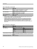 Preview for 27 page of Tektronix TDS 340A Technical Reference