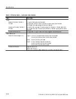 Preview for 29 page of Tektronix TDS 340A Technical Reference