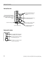 Preview for 34 page of Tektronix TDS 340A Technical Reference