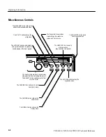 Preview for 36 page of Tektronix TDS 340A Technical Reference