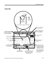 Preview for 37 page of Tektronix TDS 340A Technical Reference