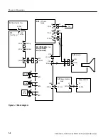 Preview for 45 page of Tektronix TDS 340A Technical Reference