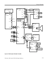 Preview for 46 page of Tektronix TDS 340A Technical Reference