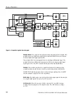 Preview for 51 page of Tektronix TDS 340A Technical Reference