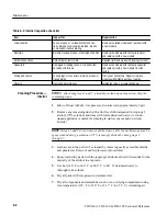 Preview for 96 page of Tektronix TDS 340A Technical Reference