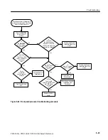 Preview for 131 page of Tektronix TDS 340A Technical Reference