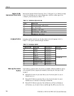 Preview for 145 page of Tektronix TDS 340A Technical Reference