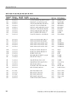 Preview for 154 page of Tektronix TDS 340A Technical Reference