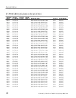 Preview for 168 page of Tektronix TDS 340A Technical Reference