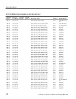 Preview for 180 page of Tektronix TDS 340A Technical Reference