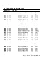 Preview for 182 page of Tektronix TDS 340A Technical Reference