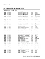 Preview for 184 page of Tektronix TDS 340A Technical Reference