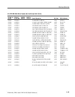 Preview for 185 page of Tektronix TDS 340A Technical Reference