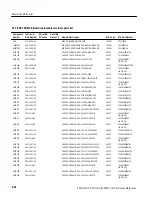 Preview for 186 page of Tektronix TDS 340A Technical Reference