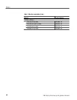 Preview for 12 page of Tektronix TDS 410A Programming Manual