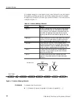 Preview for 20 page of Tektronix TDS 410A Programming Manual